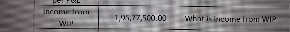 I just don't understand the level of competence that gst officials posses.

One of my clients has recieved few queries from gst dept with regards to GSTR9, PL and 26as

One of the queries was what is the income from WIP 🤦‍♂️
By the way this client is a govt contractor 😂😂