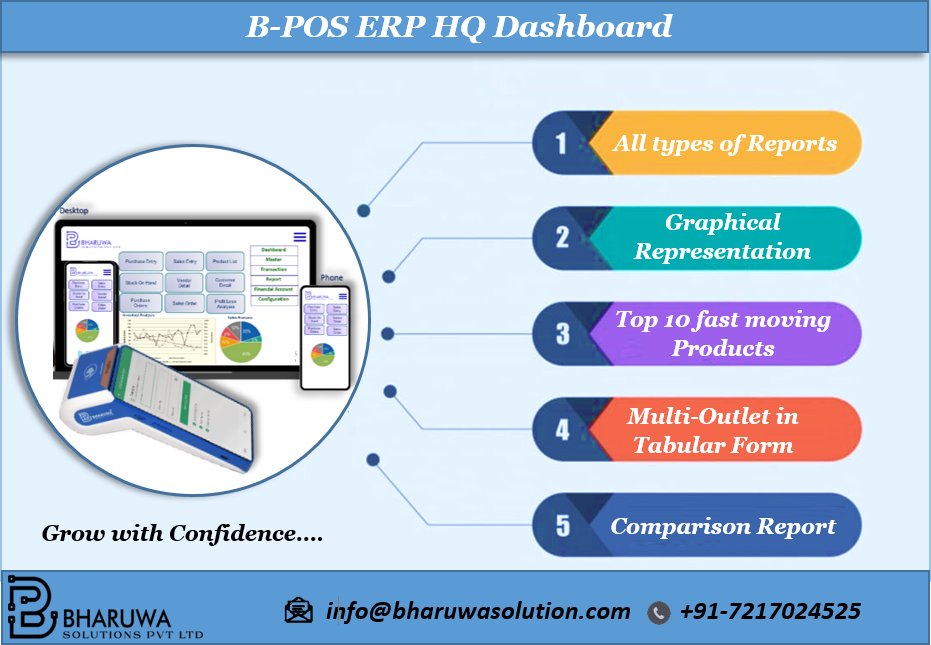 BharuwaS's tweet photo. Bharuwa Solutions`s B-POS ERP HQ Dashboard features.
To Book a free Demo Give a Missed call @ 7217024525
Email: info@bharuwasolutions.com
Website: https://t.co/lKJL5JHv8f
#BharuwaSolutions #BPOSERP #HQDashboard #Accounting #Inventory #Cloud #ComprehensiveSolution https://t.co/APRH2MKHY5