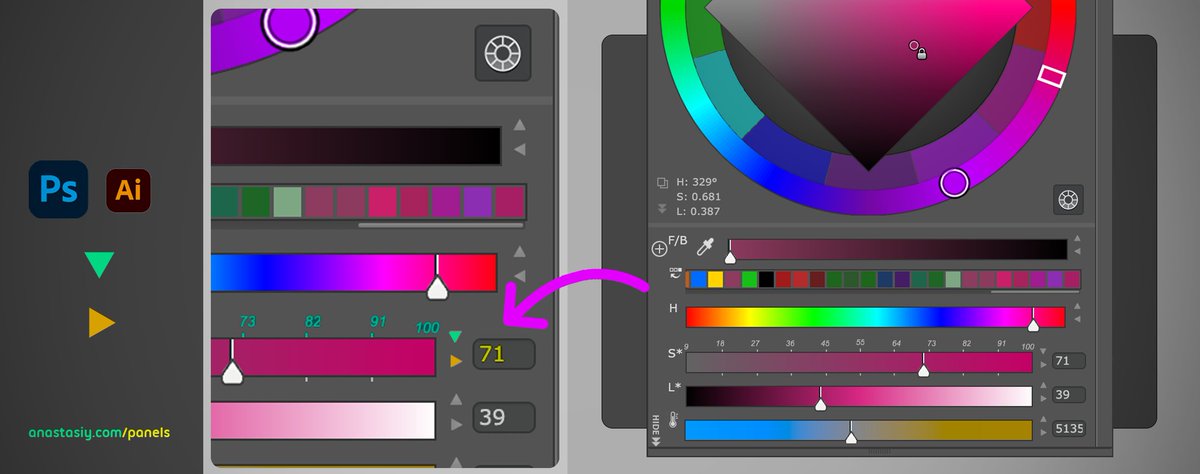 PhotoshopPanels's tweet photo. Tip#120: Two arrow buttons under MagicPicker color wheel activate rulers and numeric inputs - for quick color accuracy and 🎯 snaps. 🤠 YEEAHOW, let’s click! #Photoshop and #Ai https://t.co/yqn50nn3Oa https://t.co/HxCPEk6dLa