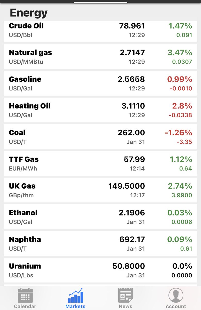Kad mēs sāksim maksāt par gāzi pēc šīm cenām? Kāds to kontrolē?