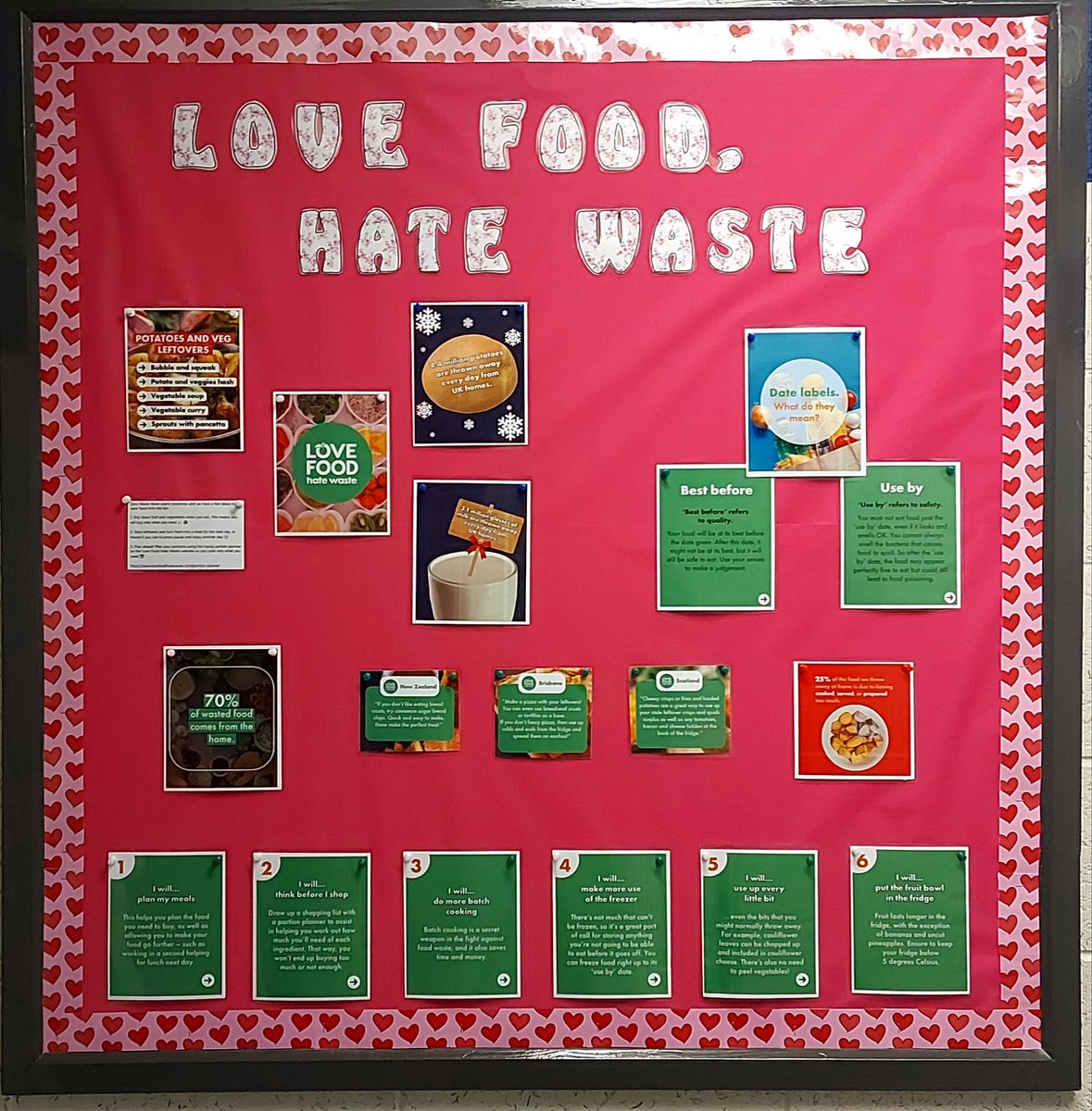 New month, new current issue. Thanks to Lucy our Home Economics prefect.
What can you do to cut food waste?