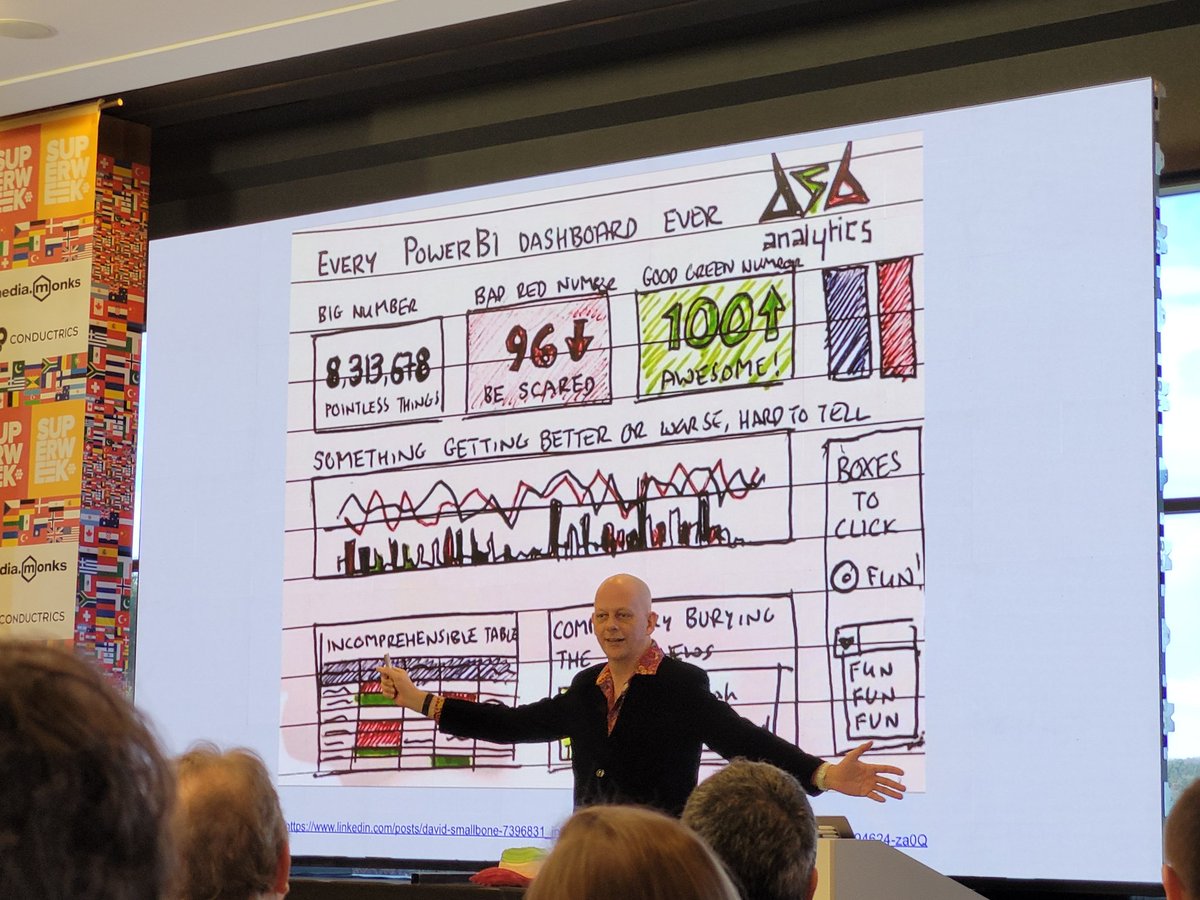 Favourite slide of the day so far at #SPWK. Great thought provoking talking points from <a href="/fastbloke/">Noneotherthan Doug Hall Ⓥ💚🌱</a>