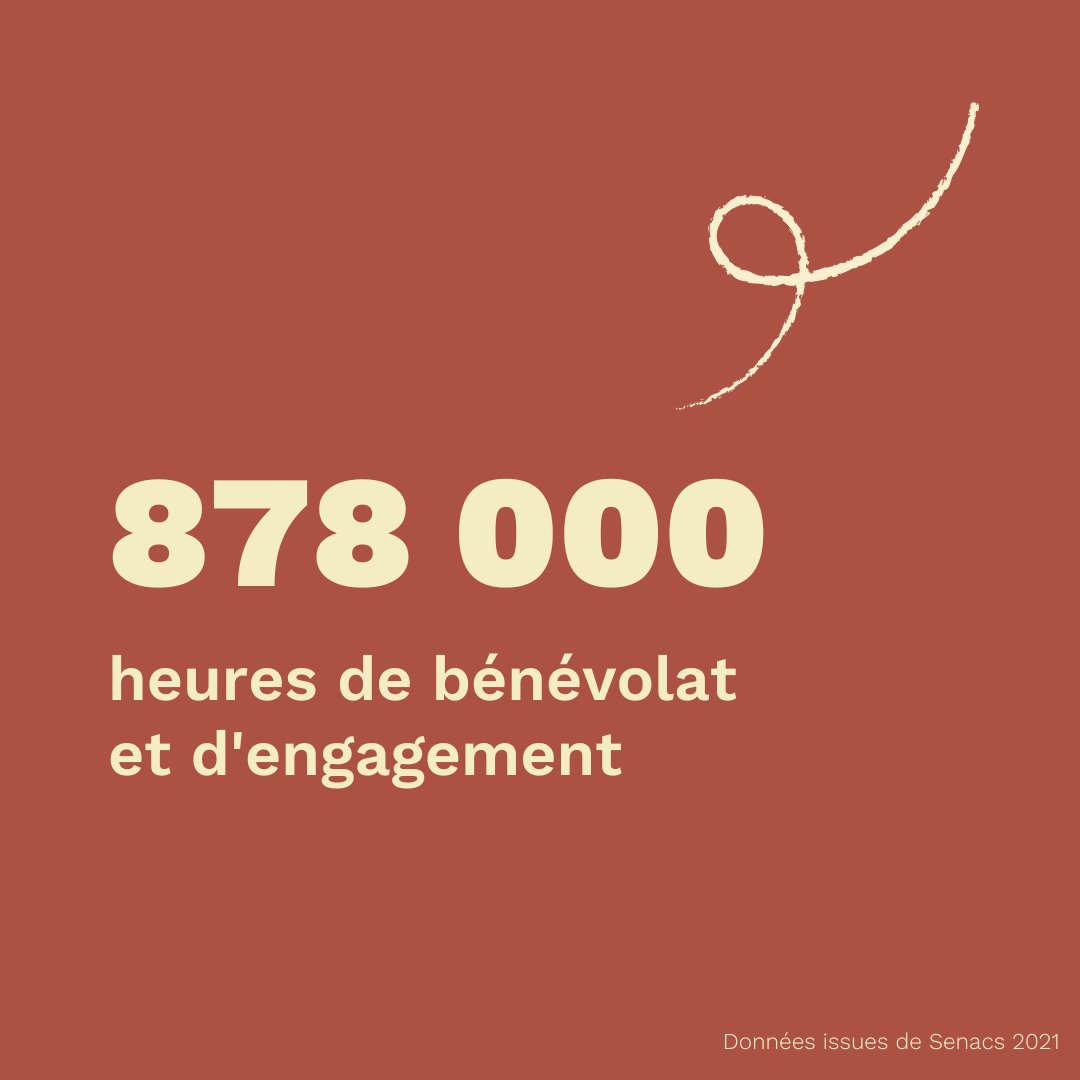 Fédération des Centres sociaux des Yvelines tweet media