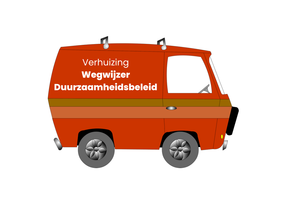 De Wegwijzer Duurzaamheidsbeleid geeft erfgoedorganisaties handvatten om hun digitale collecties voor de lange termijn toegankelijk te houden. Deze tool is in een nieuw jasje gestoken en maakt sinds vandaag deel uit van de RCE Kennisbank bit.ly/3jntYAE