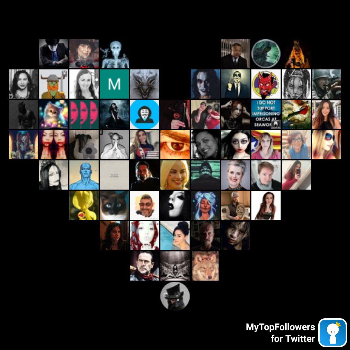 Never__Ever__M's tweet photo. Mijn beste geweldige fans #mytopfollowers via https://t.co/55FNxndpOA Zie je jezelf? https://t.co/zc2UxrRnAM