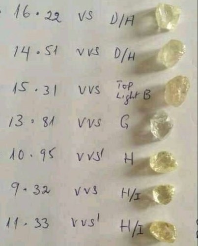 Mohamed Doumboya (@doumboyamohamed) on Twitter photo 