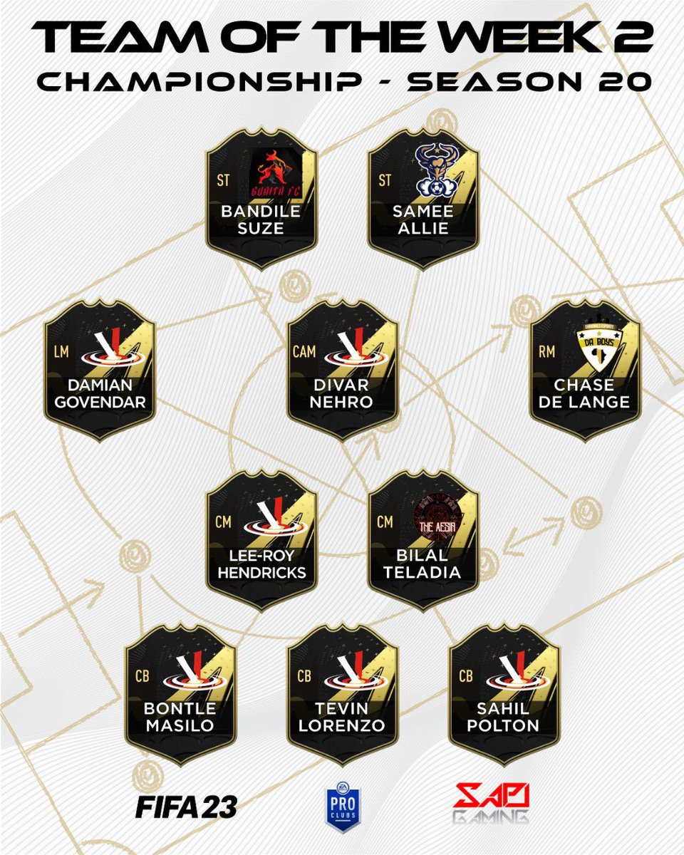 SA Pro Club League tweet media