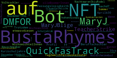infokalyptisch's tweet photo. Trending in my timeline now: #auf (2) #BustaRhymes (2) #NFT (2) #Bot (2) #QuickFasTrack (1) #MaryJ (1) #DMFOR (1) #MaryJBlige (1) https://t.co/TvtCTupIQd