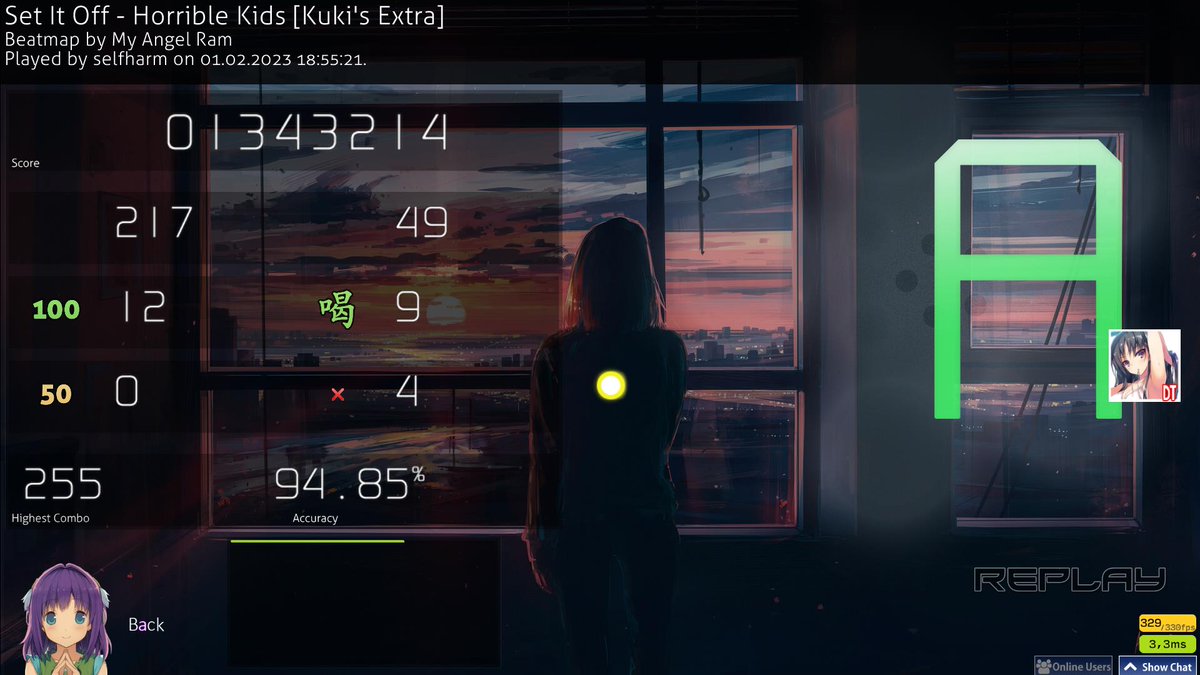 400pp and other 300pp shit