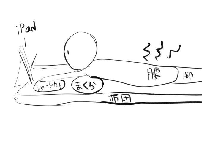 最近は腰が終わってるけど良い椅子を買う余裕もないので絵を描くたびにこの体勢。果たして腰にいいのかわからないけど… 