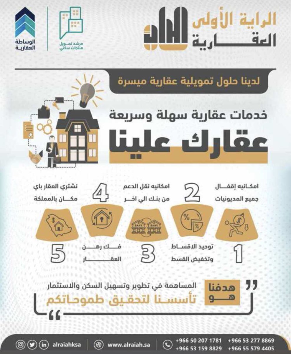 Alrayaah_'s tweet photo. عندك مؤسسة , أو مصنع ,أو شركة , أو عماره تجارية وتبي تمويل بدون ��وائم مالية ؟ 
ولا يهمك شركة الراية الأولى العقارية موجودة لتحقيق متطلباتكم،خبراء للتسويق العقاري،ومستشارين للحلول التمويلية ، وخبراء في ادارة الاملاك للتواصل:0502071781
 #وزاره_التعليم #تعليم_الرياض #رساله_لقلبك https://t.co/5IBc6XLK06