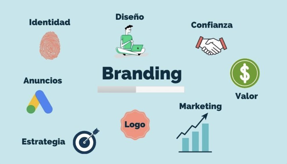 MLdz185's tweet photo. What are the key elements for a good branding ? #NMKTRCH https://t.co/O3zg4HYuFI
