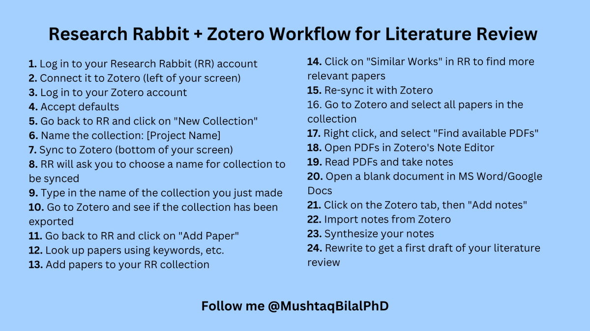 Zotero+Research Rabbit workflow to make your literature review super-fast, super-easy.

If you want an expanded version of this workflow with screenshots, reply with "workflow."