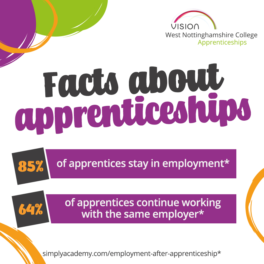 West Notts Apprenticeships tweet media