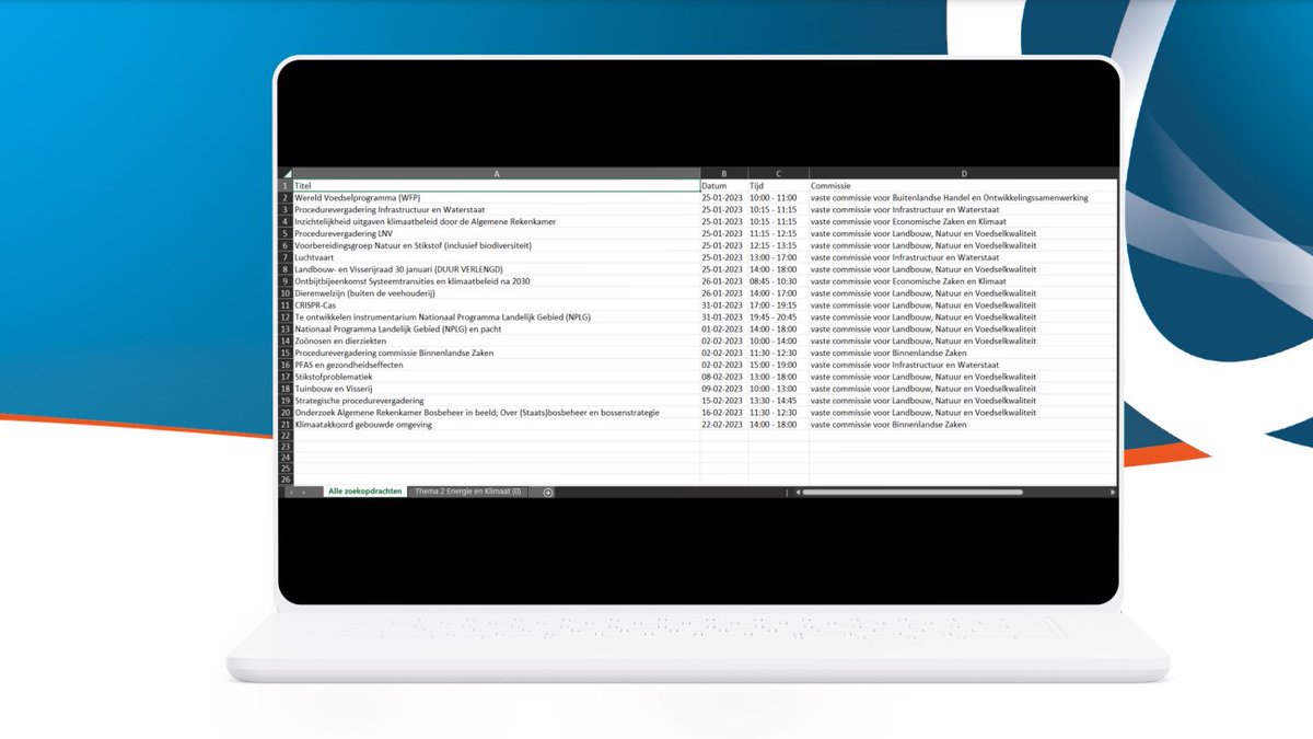 Polpo - Slimme Politieke Monitor tweet media
