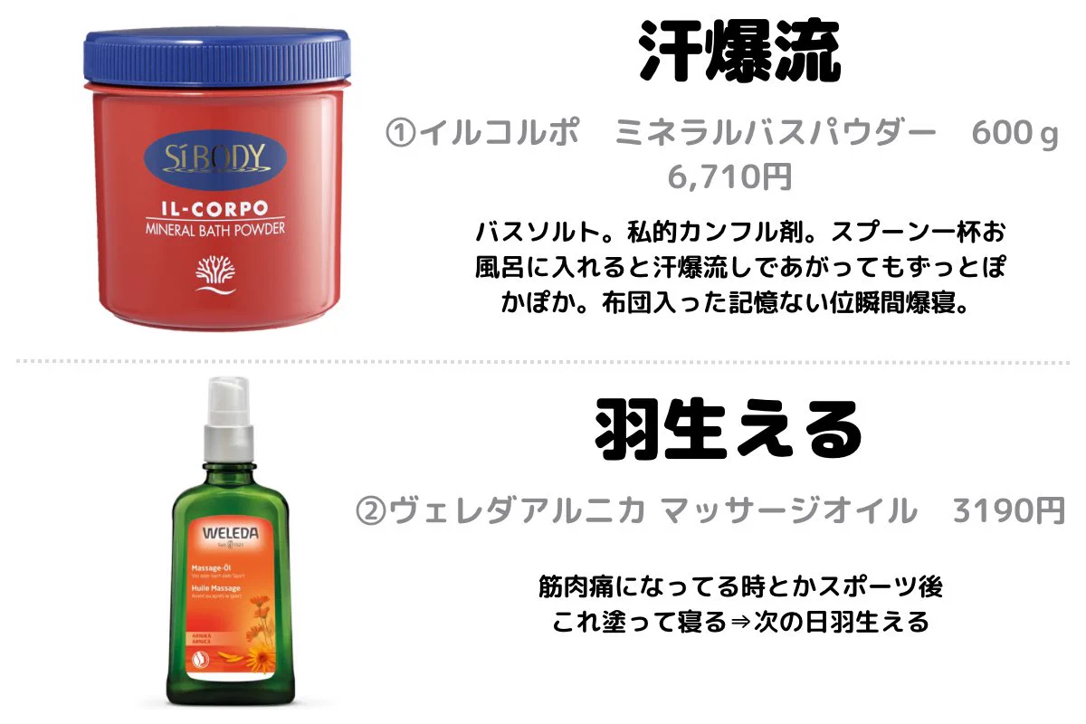 毎日の疲れもこれでスッキリ♪翌日に疲れを持ち越したくない時にオススメのアイテム8選！