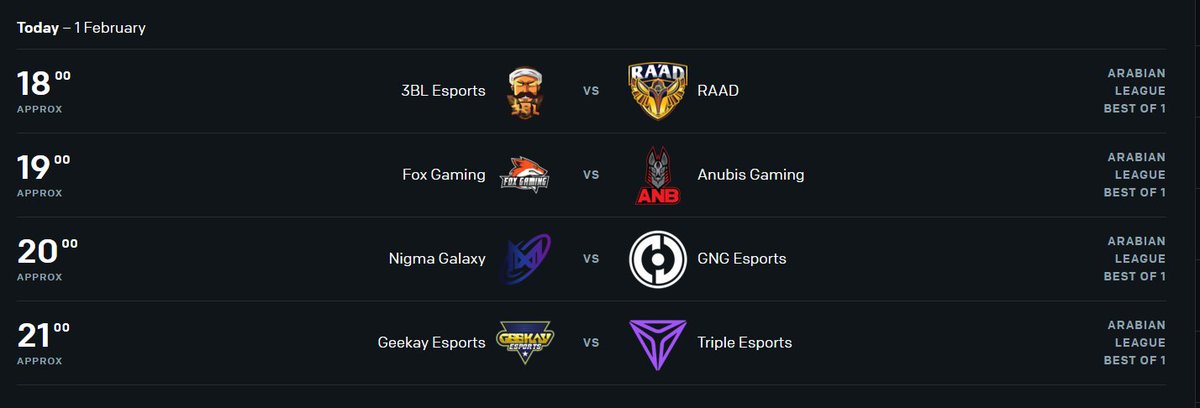 #AL Day 1 Predictions : 

<a href="/3bl_esports/">3BL Galaxy Esports</a> Win 
<a href="/Anubis_eSports/">Anubis Gaming</a> Win
<a href="/SportsGng/">GnG Esports</a> Win
@Geekay_Esports Win