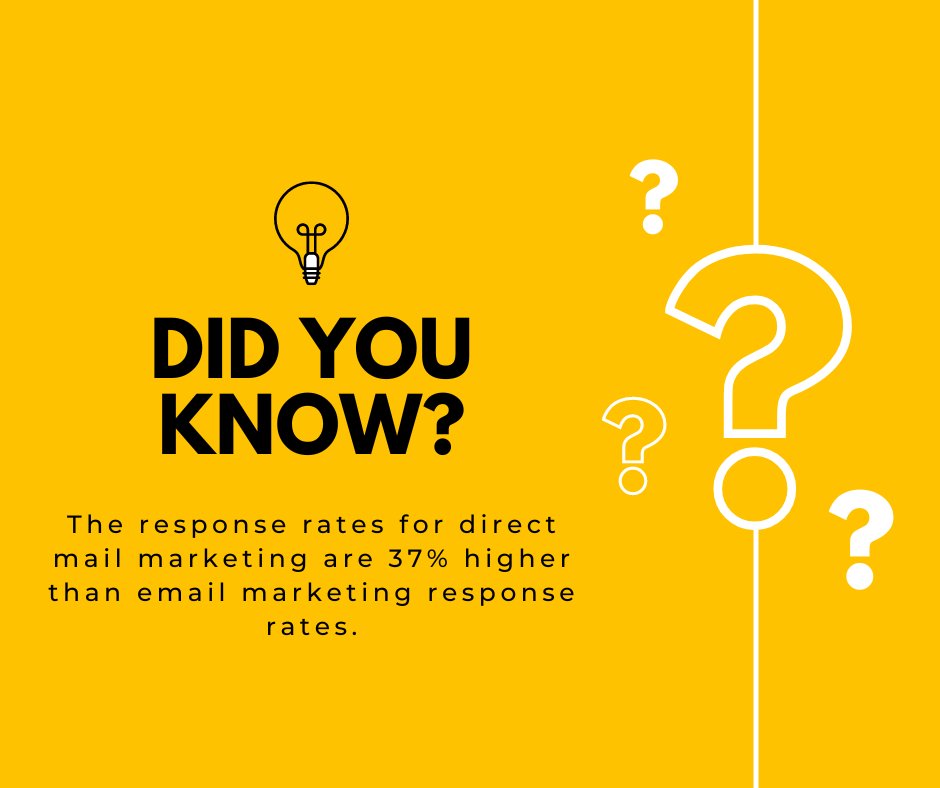 The response rates for direct mail marketing are 37% higher than email marketing response rates.

Click here to see what printing services we offer cmprint.co.uk/our-services/

#printing #printingfacts #businessprinting