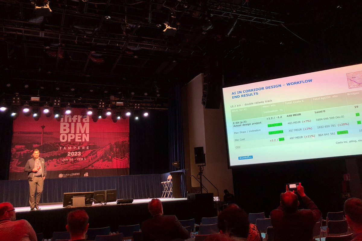 Call me biased but Tuomo Palomaa’s presentation about using #AI in rail design has been the most interesting one so far #infrabimopen <a href="/ramboll_fi/">Ramboll Finland</a>