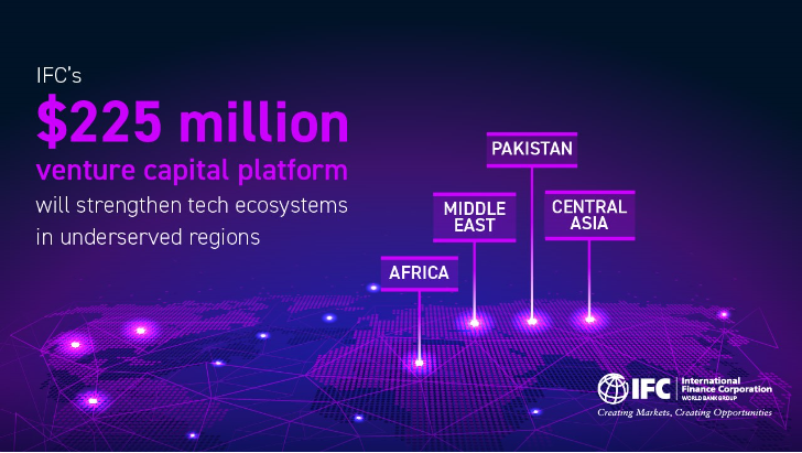 WorldBankKenya's tweet photo. Tech entrepreneurs can boost innovation & create #jobs, but they need capital & expertise to take their ideas to market.
@IFC_org is expanding its support to #startups investing $225M in #Africa, the #MiddleEast, #CentralAsia & #Pakistan: https://t.co/3y69Mo2tXr #IFCVCPlatform https://t.co/zsDjOFmWMW
