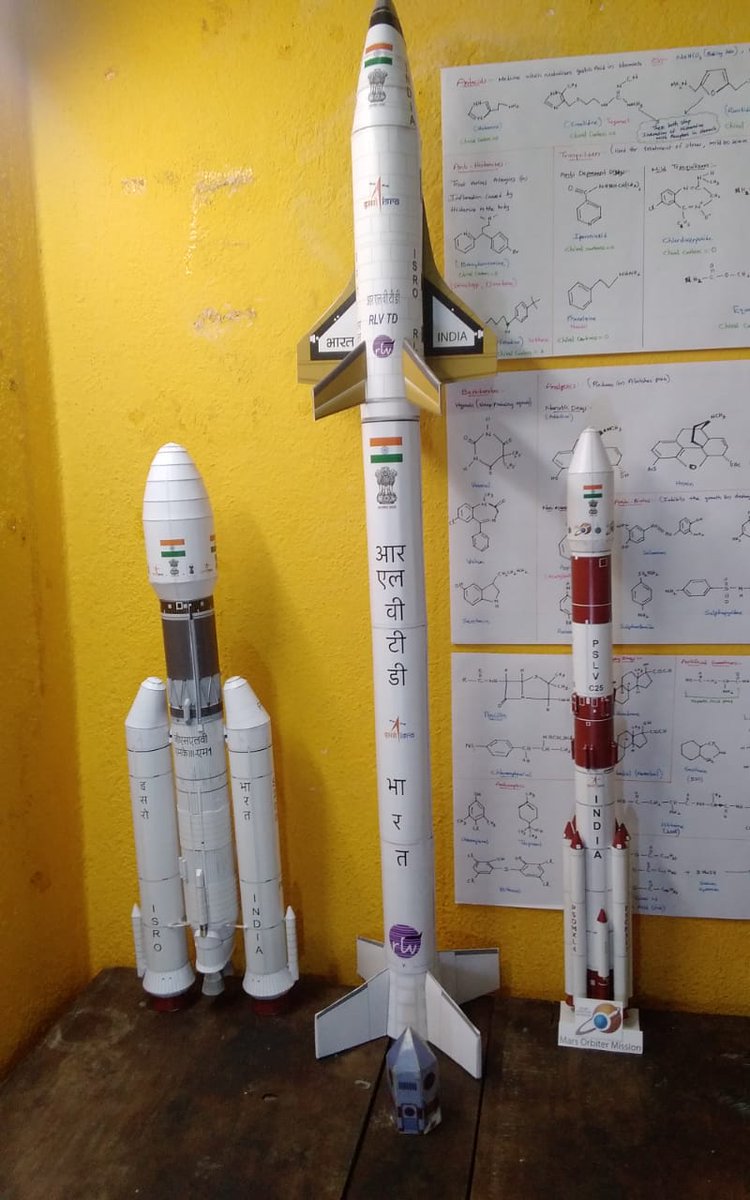 SRI SAIDATTA on Twitter: 