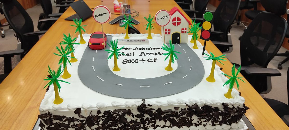 _sbisecurities's tweet image. Celebrating Success!

We are pleased to announce that our retail assets team has reached a historic milestone by disbursing Rs.8,000+ crores in home and car loans in just a month.

#SBI #SBISecurities #RetailAssets #homeloan #carloan #celebration #success #milestone #team