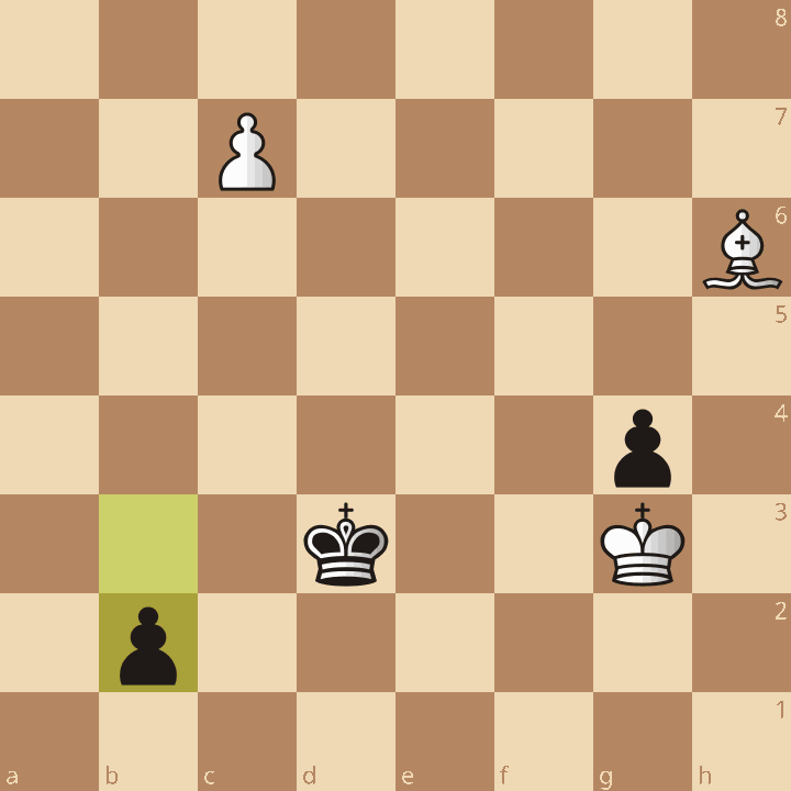 EliteMindSports's tweet photo. White to play by Platov. Be careful.. there’s always nasty tricks lurking though. What result? #chess #chesspunks https://t.co/QhyrciEtpW