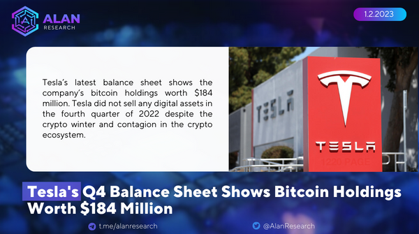 AlanResearch's tweet photo. #Tesla's Q4 Balance Sheet Shows #Bitcoin Holdings Worth $184 Million
Follow and RT @AlanResearch for latest #CryptoNews
#AlanResearch #NFT https://t.co/WOp7L19Qu3