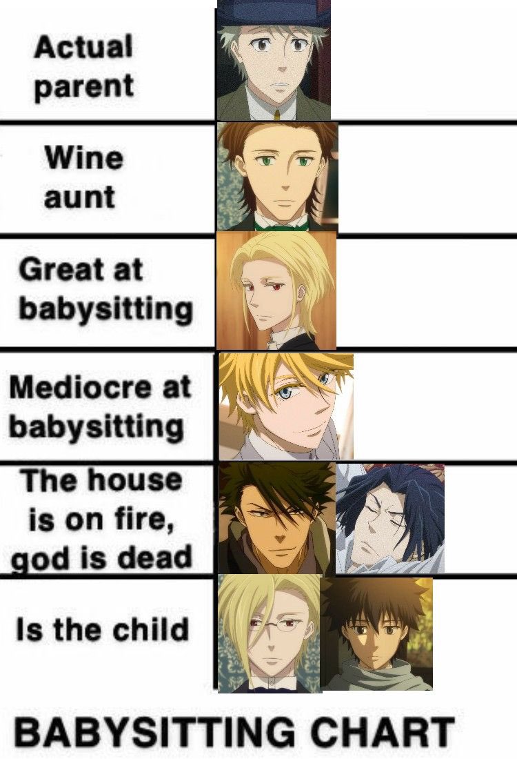all I've done is laugh at these yuumori memes for the past half hour 

wine aunt albert one is gold and should be framed. arguably sherlock could also be in the child tier. 