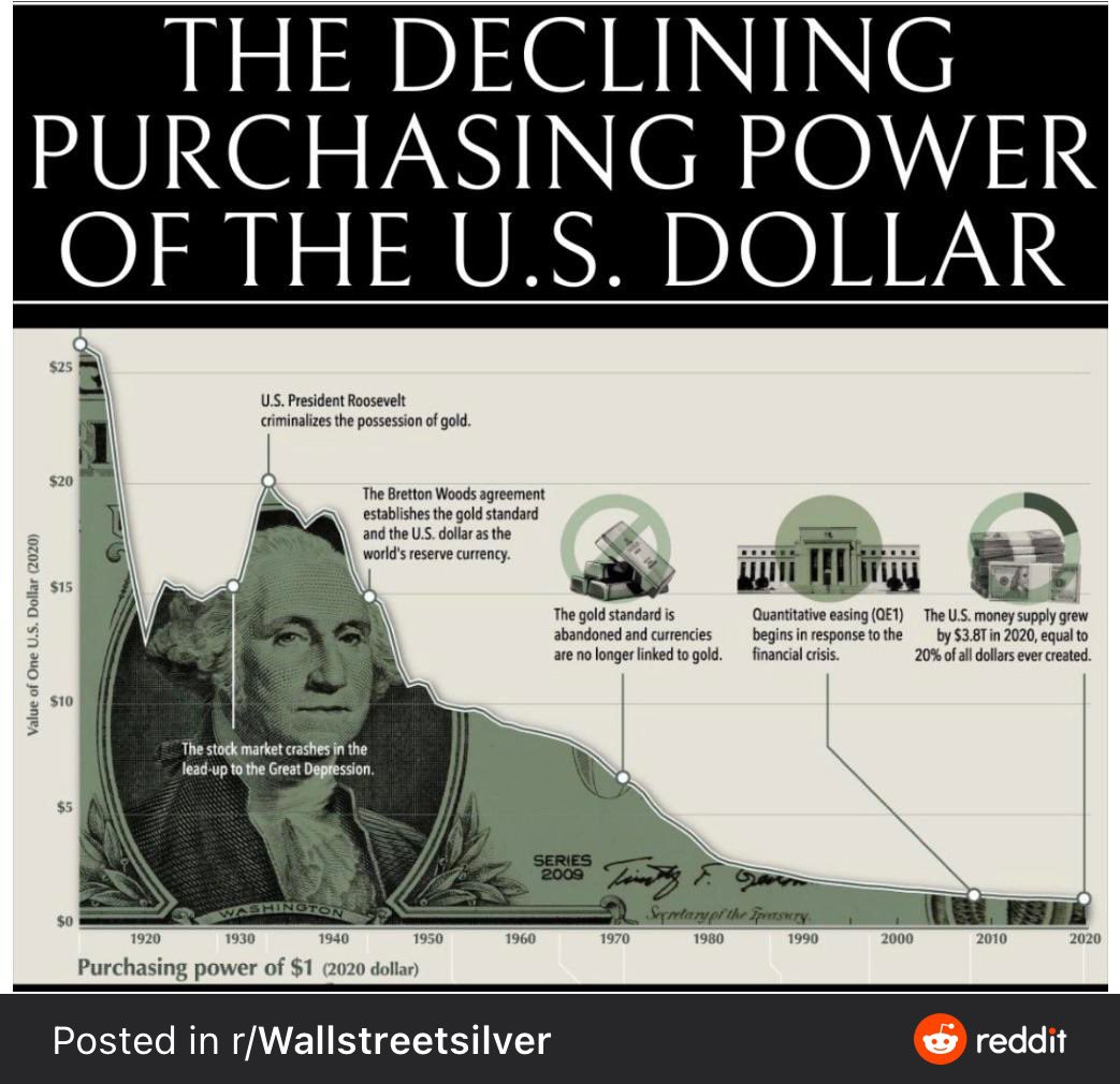 Just like the Roman times. History ultimately repeats itself. 😢