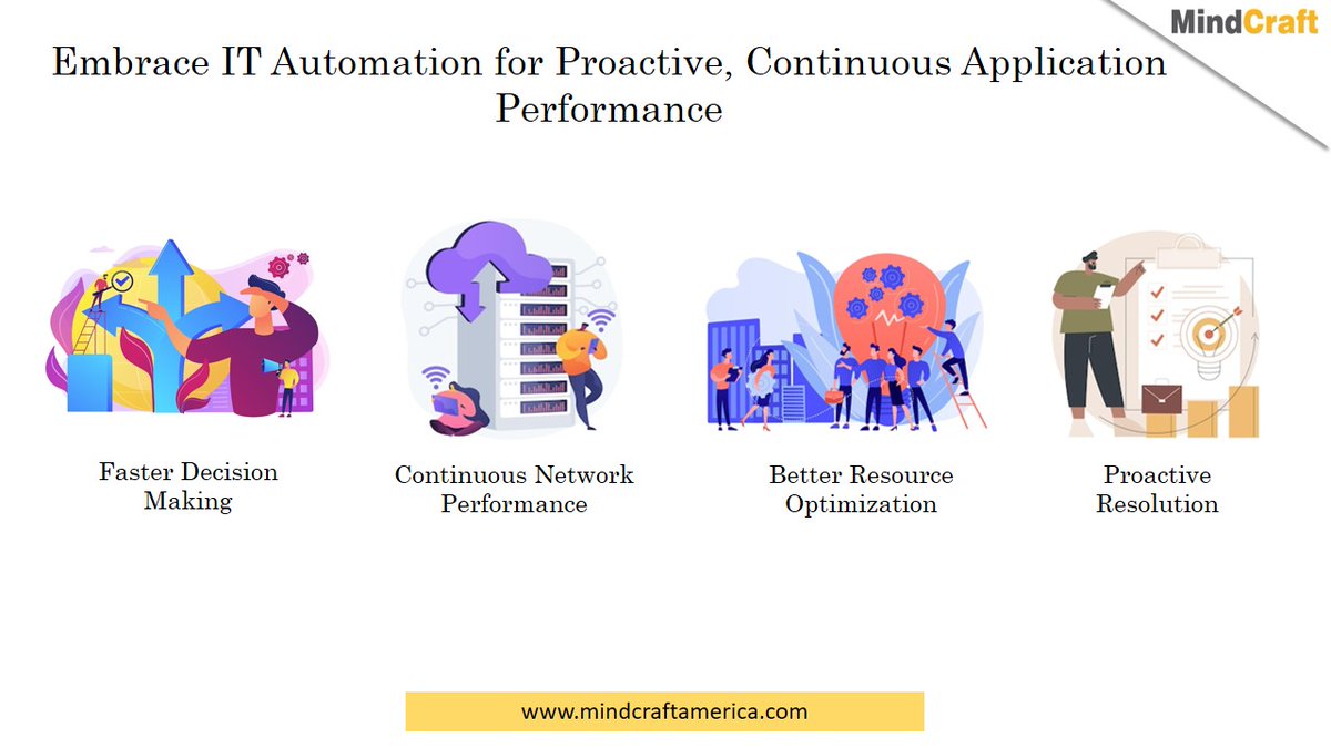 MindCraftGlobal's tweet image. #IBMAutomation
#MindCraftGlobal