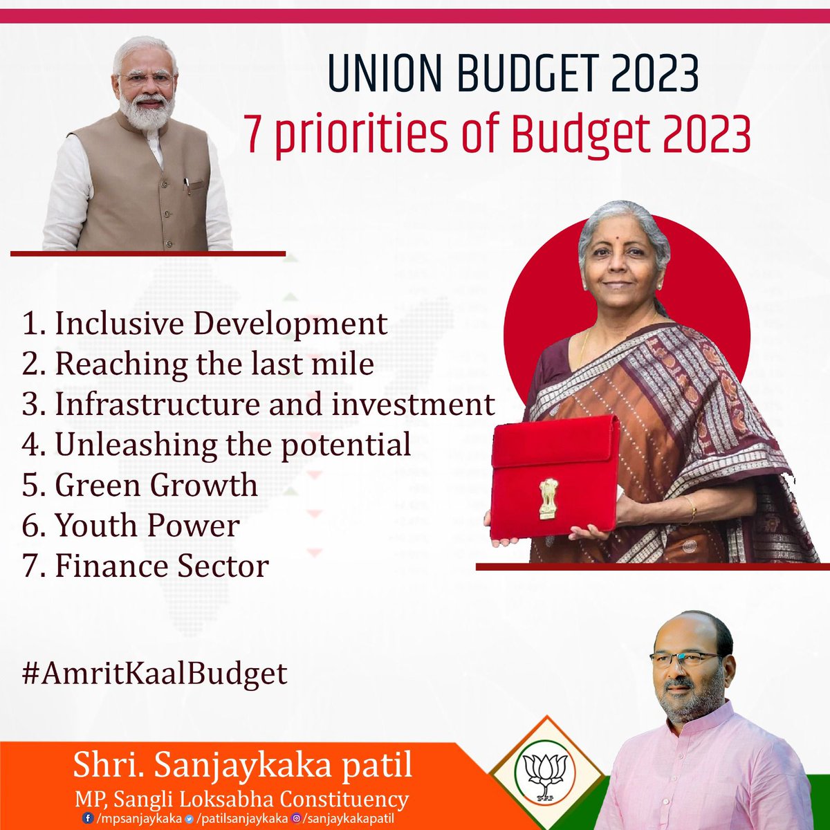 PatilSanjaykaka's tweet photo. The budget adopts the 7 priorities and acts as the Saptrishi in guiding us through the Amrit Kaal.
- FM Smt. @nsitharaman Ji

#AmritKaalBudget #Budget2023 #UnionBudget2023 #UnionBudget https://t.co/6gQuv7FNXP