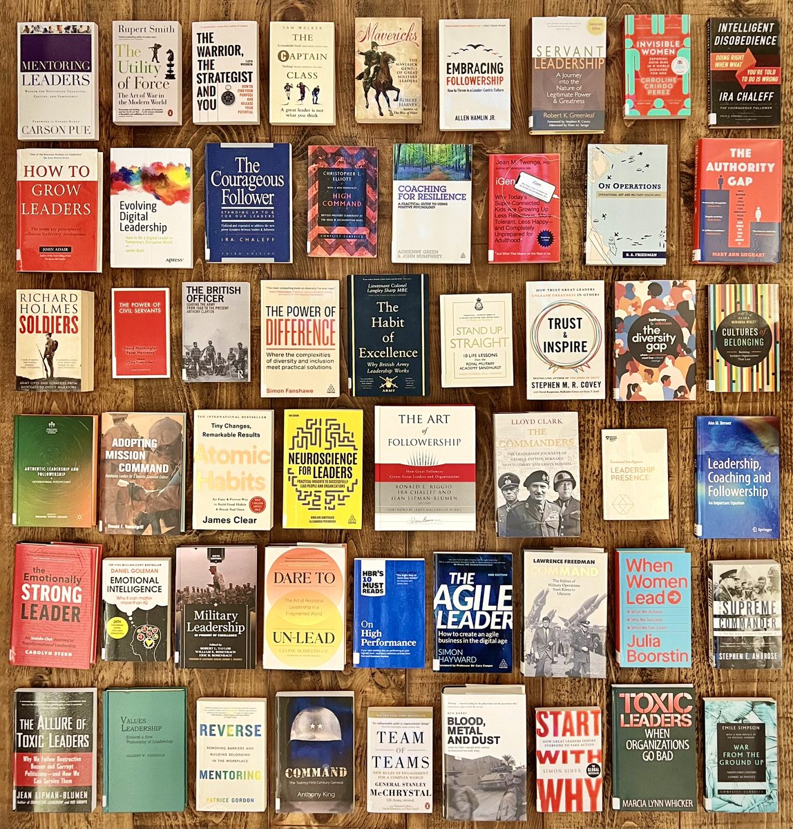 Here are 52 of our top #leadership recommended reads - one for each week of the year! How many have you read and what would you add to this list? 📚📕 📖 #readinglist #bookreview #bookrecommendations #reading #leaderdevelopment #leader #leaders #professionaldevelopment