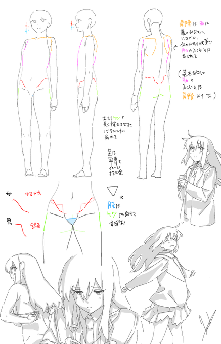 これは裏に上げたれんしゅうの一部 