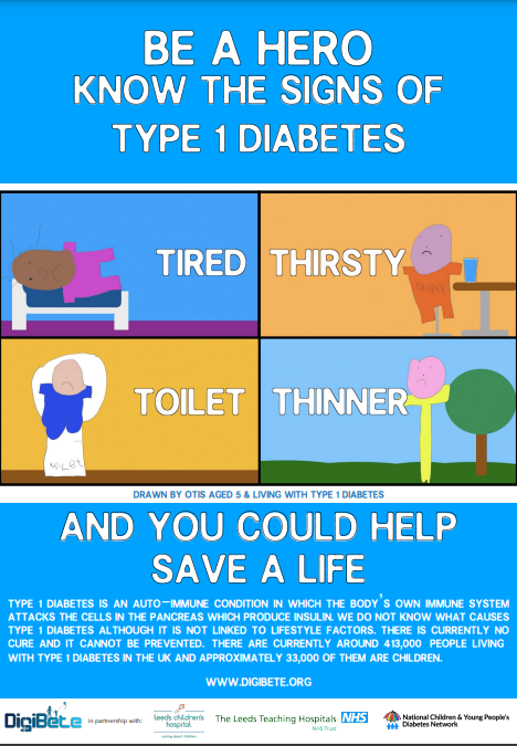 DigiBeteUK's tweet photo. Please share the 4Ts far and wide as you could help save a life! Be a hero! 
https://t.co/tCG6o35mZL

#Type1diabetes. #T1D #Diabetes #DigiBete #DigiBeteApp https://t.co/xpWtm5mqXy