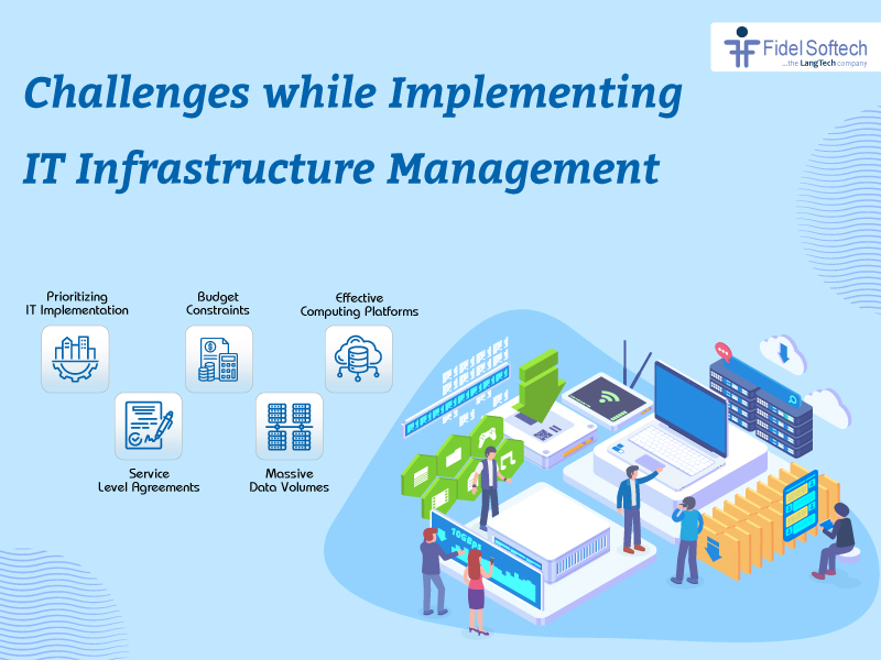 FidelTech's tweet photo. IT infrastructure implementation involves managing various components, including storage, #security, etc.
@FidelTech offers #ITinfrastructure resources to address the challenges & significantly improve your setup.
Read here: https://t.co/SEmFR3Ne7c
#ITImplementation #ITSupport https://t.co/ByYsiMWsQV