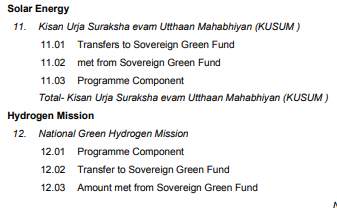 balasphemy's tweet photo. Here is another observation- KUSUM and NGHM have line items listed for transfers to a Sovereign Green Fund. Was this announced before? Looks like we may  have some sort of a new body incharge of dishing out subsidies for these missions. https://t.co/xehLcFqhhl