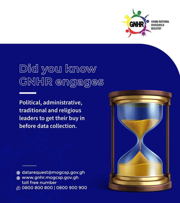 kweku_yankah's tweet photo. More information from the Ghana National Household Registry (GNHR) @gnhr_official
A few regions are currently being registered.
Swipe for more information.
#GnhrEducationSeries
#MoGCSP
#EndPoverty
#WorldBank
#gpsnp https://t.co/2RTmhm0KEL