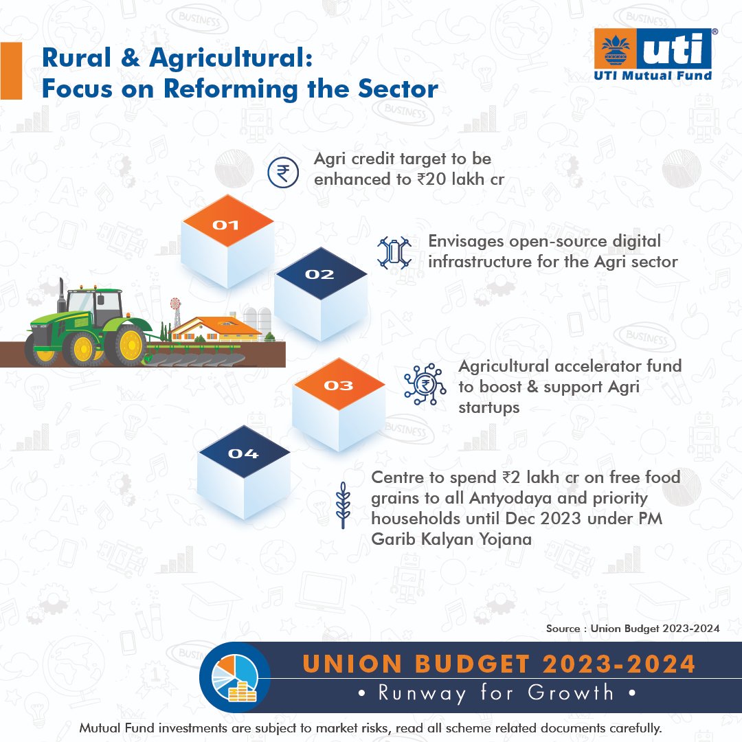 UTI Mutual Fund tweet media