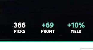 AtomZsirafBlog's tweet photo. +69 profit in January!🔥 Let's beat this in February! 😉

Follow/subscribe for free:
https://t.co/NVHdlMG50e

#bettingtips #betting #tipster #sportbetting #livepick #bettingpicks https://t.co/g5QJVhQm8i