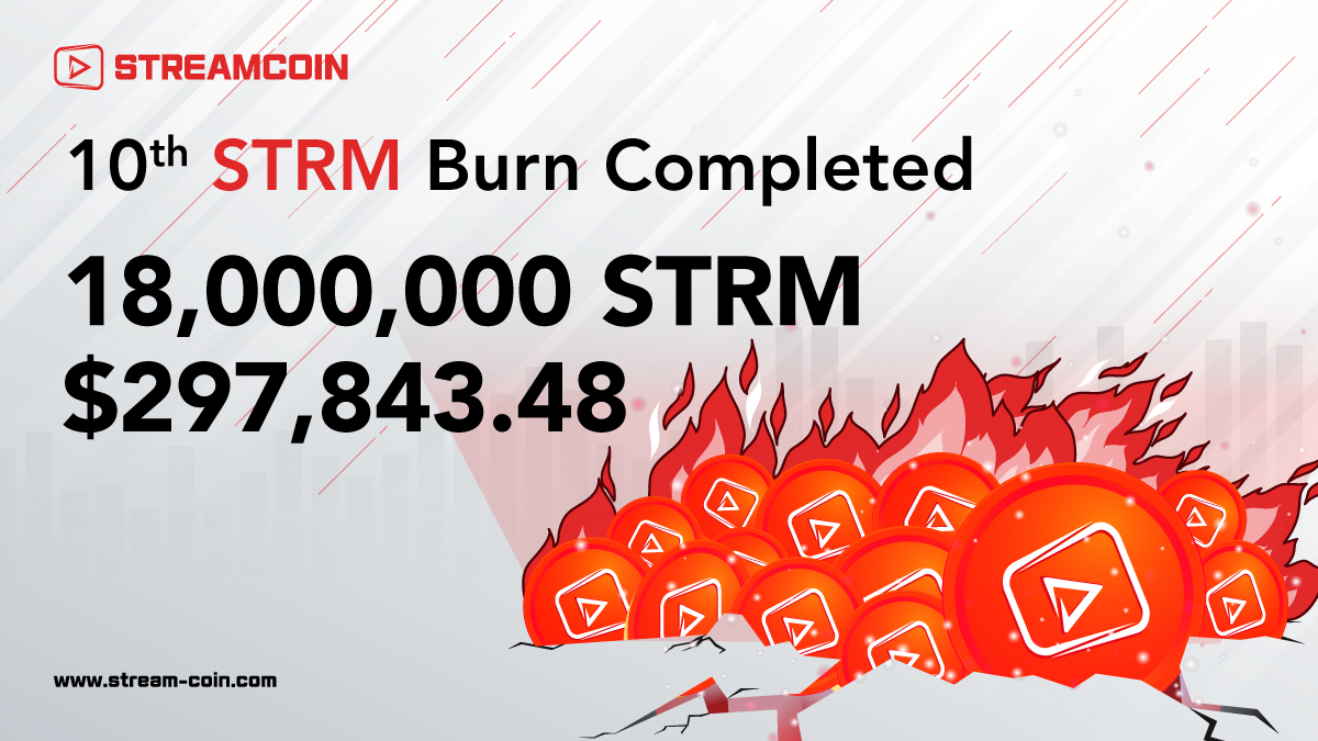 streamcoin_strm's tweet photo. ๐งต1/2
๐ฅ The 10th $STRM burn is completed!
A total of 18,000,000 #STRM (equivalent to $297,843.48 at the time of burning) have been successfully burned and removed from circulation.
#โฃ View Transaction ID on BscScan: https://t.co/ie2gXndXEK
#StreamCoin #STRMBurn #TokenBurn https://t.co/uo5cuayDzg