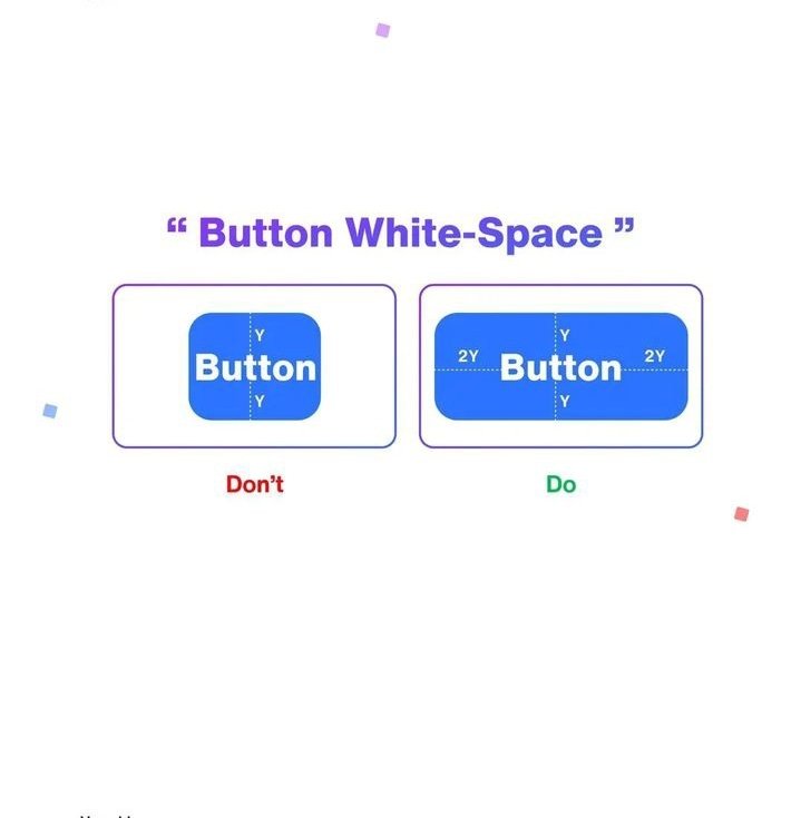 UiSavior's tweet photo. Good day guys ๐, to whom it may concern checkout this article:know the DO'S and DON'T in Ui Design system, they might be useful to you...
#uidesign #uiux #uiuxdesign #UI #uiinterface #designinspiration #uipath #designer #ux #uxdesign https://t.co/XmayFY4Zct