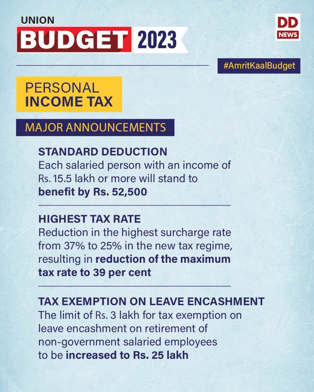 DD News على X: &ldquo;Union Budget | Personal Income Tax Standard 