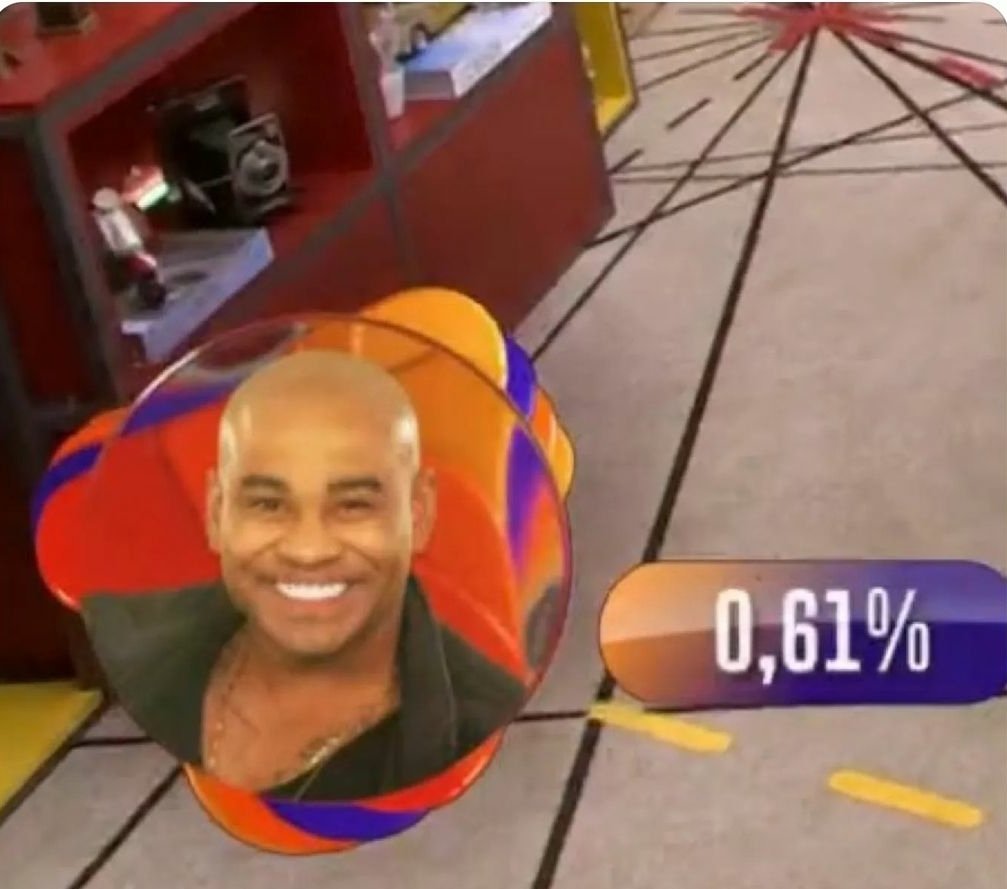 HonestoRobin's tweet photo. O 0,61% são as pessoas que não emprestaria uma peruca a um careca nesse país!
#ForaGabrielFop #ParedaoBBB23 #aipreto #ForaDomitila #BBB23 #peruca #careca https://t.co/Xpc7vvpzxm