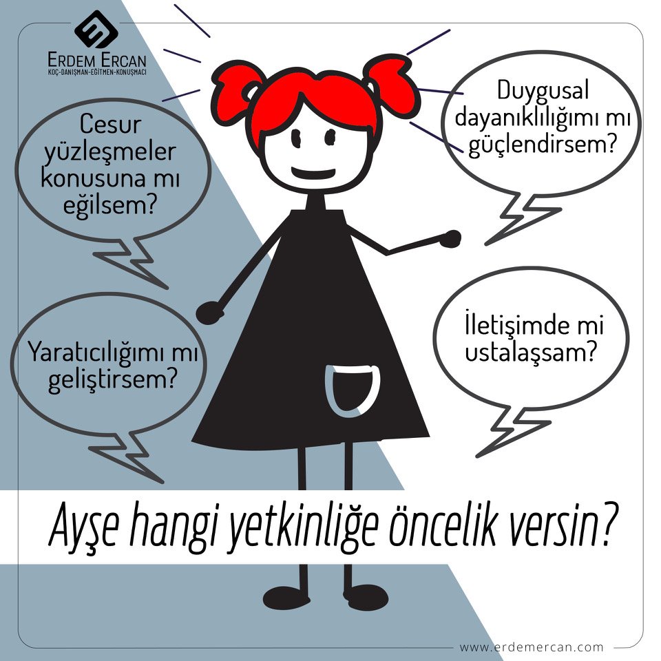 eercanofficial's tweet photo. Özel ve iş hayatımızda temel bazı yetkinliklere sahip olmamız gerekir. Başarılı ve kariyer odaklı ilerlemek istiyorsak farklı yetkinliklerimizin olması ise bizi destekler👍

Ayşe de ihtiyacı olan yetkinliklerin farkında. Sizce Ayşe hangi #yetkinlik ile işe başlasın?☀️ https://t.co/EyIhBk06qP