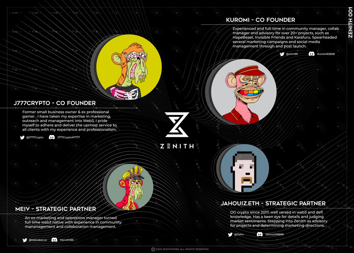 ZenithWeb3's tweet image. Zenith,
  
A Team of Web3 Veterans, Co-founders @J777Crypto &amp;amp; @chrn69 together with @JiaHo &amp;amp; @MeivabeLLe who have been in the web3 space for over 2 years.  
  
Since Zenith's incorporation, we have worked and helped launch over 20 successful projects.