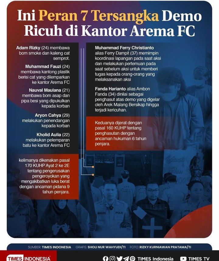 AffandiIrsyad's tweet photo. @Bryan_Vermilion @pemain12_ https://t.co/q7JFV0xTJ2