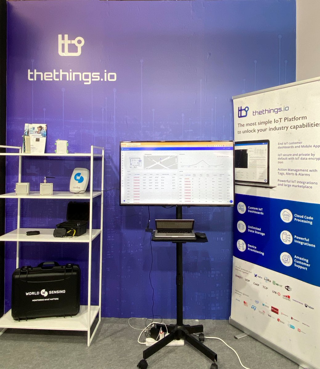 Worldsensing tweet media