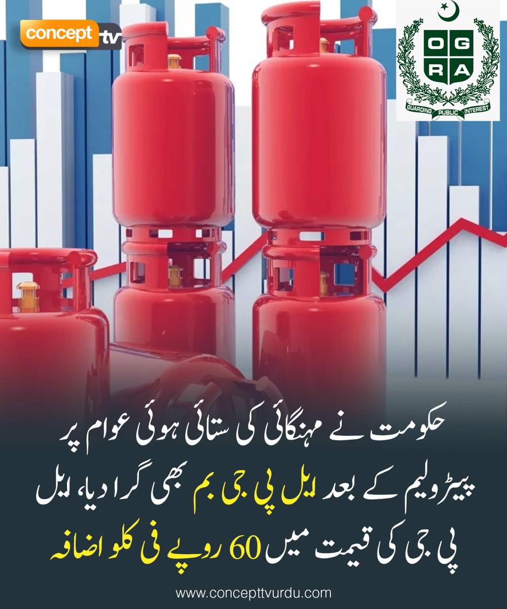 ConceptTVNews's tweet photo. حکومت نے پٹرولیم مصنوعات کے بعد ایل پی جی کی قیمت میں بھی بڑا اضافہ کردیا۔ نئی قیمتوں کا اطلاق فروری کے لیے ہوگا۔ اعلامیے کے مطابق ایل پی جی کی قیمت میں 59 روپے 60 پیسے اضافے کے بعد نئی قیمت 263 روپے 95 پیسےفی کلوگرام مقرر کردی گئی۔

#OGRA #LPGPrice #Pakistan https://t.co/Zhpr8iC29i