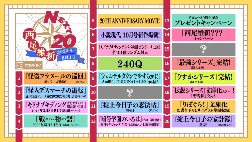 西尾維新公式情報 on X: 
